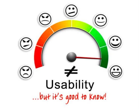 User satisfaction is not the same as usability, but it is good to know